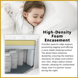 King Koil Luxury REST 13.5" Mattress Luxury Hotel Collection 3.0 - w/ Pillow - All Sizes
