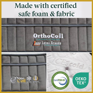 Orthocoil 13" Latex Grande Ice-Cold Fabric Mattress Pocketed Spring Mattress - All Size