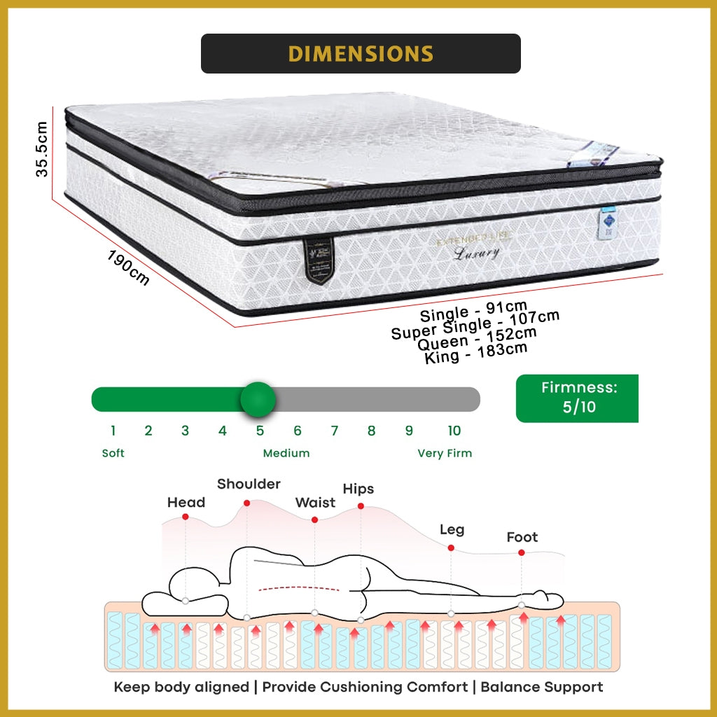 King Koil Luxury 14" Mattress Chiro tech Coil Extended Life Collection - Bundle w/ Pillow - All Sizes