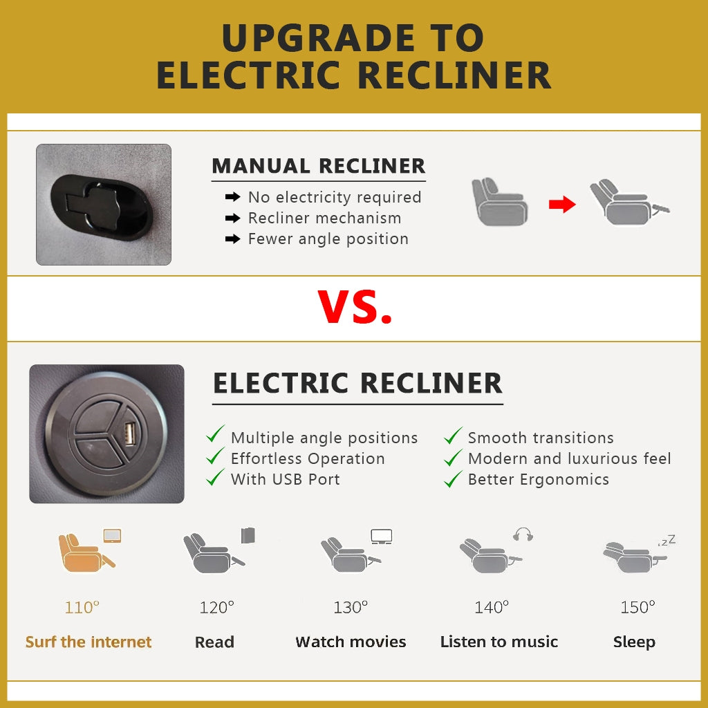 Amari 1-Seater Sofa Recliner Armchair Manual/Electric Reclining PetFriendly ScratchResist