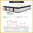 MyLatex 12" Comfort Cool Mattress Pocket Spring w/ Latex Layers - All Sizes Available