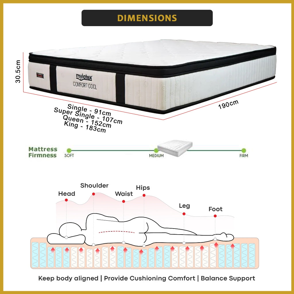 MyLatex 12" Comfort Cool Mattress Pocket Spring w/ Latex Layers - All Sizes Available