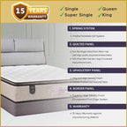King Koil Imperial Topaz 13" Mattress Chiropractic Coil - Bundle w/ Pillow - All Sizes