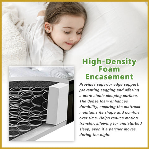 Image of King Koil Serenity 11" Mattress Extended Life Collection - w/ Pillow - All Sizes