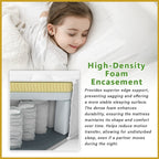 King Koil Hospitality Suites 13.3" Mattress Extended Life Collection -w/ Pillow- All Size