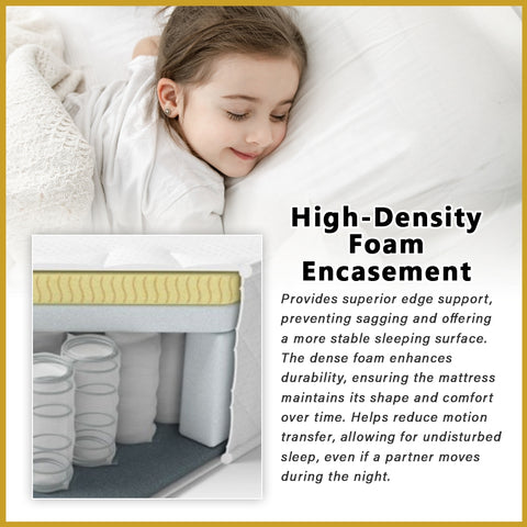 Image of Kingkoil Deluxe Suites 13.3" Mattress Luxury Hotel Collection 2.0 -Queen Sizes