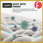 MyLatex Nero basic 100% Natural Latex Topper | Latex Mattress Topper, Hypoallergenic.
