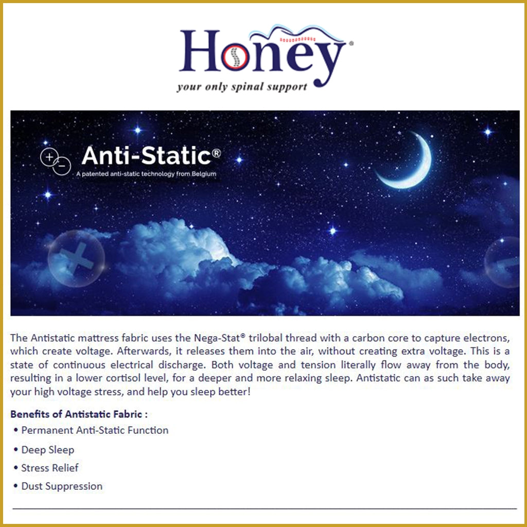 Honey Spinal XL 12" Anti-Static Posture Support Spring Mattress - All Sizes Available