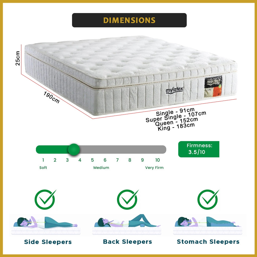 MyLatex CAPRI 10" Natural Latex Mattress Orthopedic - All Sizes Available
