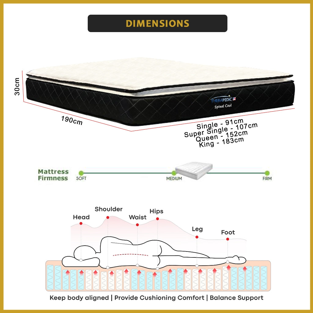 Therapedic Spinal Cool 12" Mattress Bonnel Spring w/ Cooling Silk Fabric - All Sizes