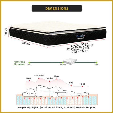Image of Therapedic Spinal Cool 12" Mattress Bonnel Spring w/ Cooling Silk Fabric - All Sizes
