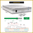 King Koil Indulgence 13.5" Mattress Chiro tech Coil Extended Life Collection - Bundle w/ Pillow - All Sizes