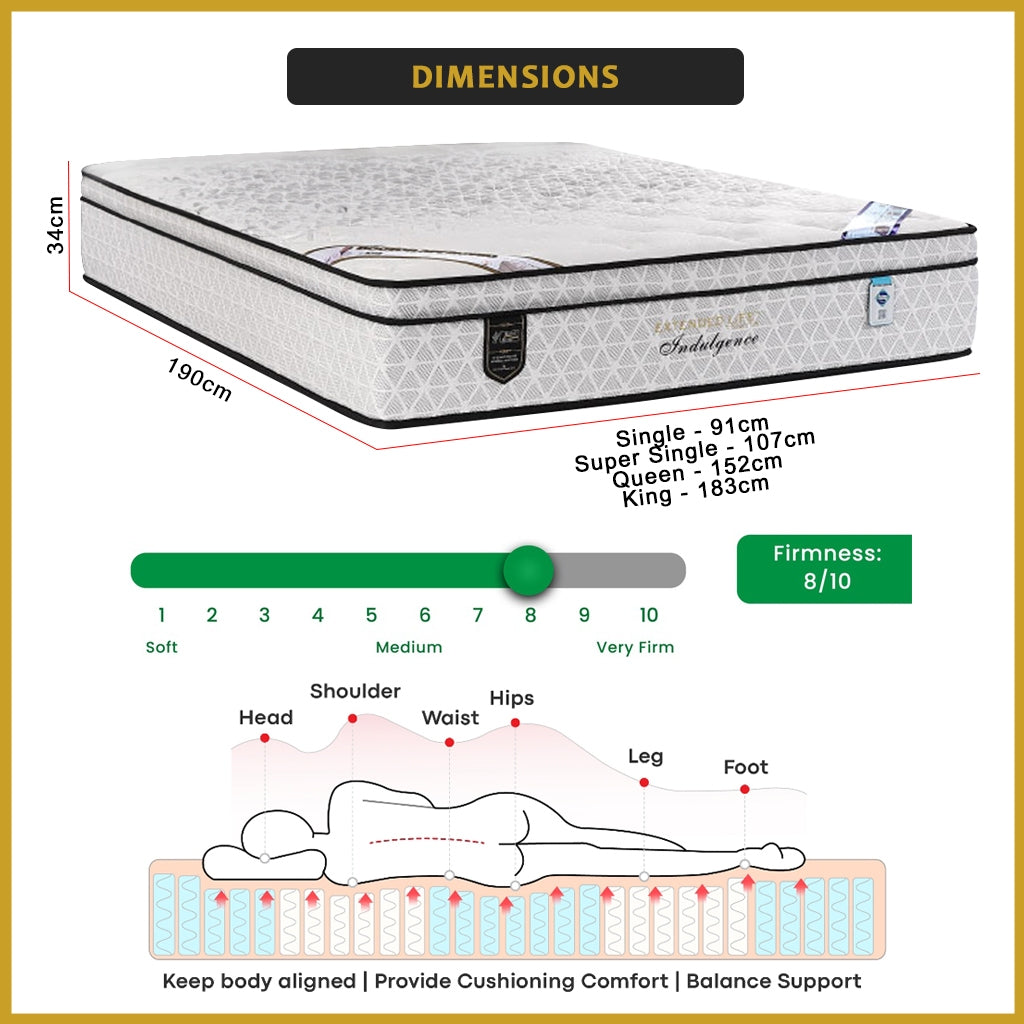 King Koil Indulgence 13.5" Mattress Chiro tech Coil Extended Life Collection - Bundle w/ Pillow - All Sizes