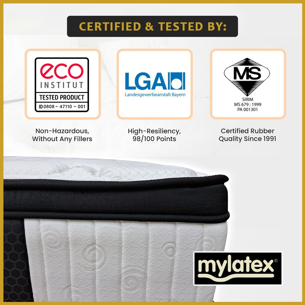 MyLatex 12" Comfort Cool Mattress Pocket Spring w/ Latex Layers - All Sizes Available