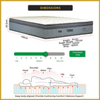 MyLatex Posture King 12" Pocketed Spring Mattress Natural Latex - All Sizes Available