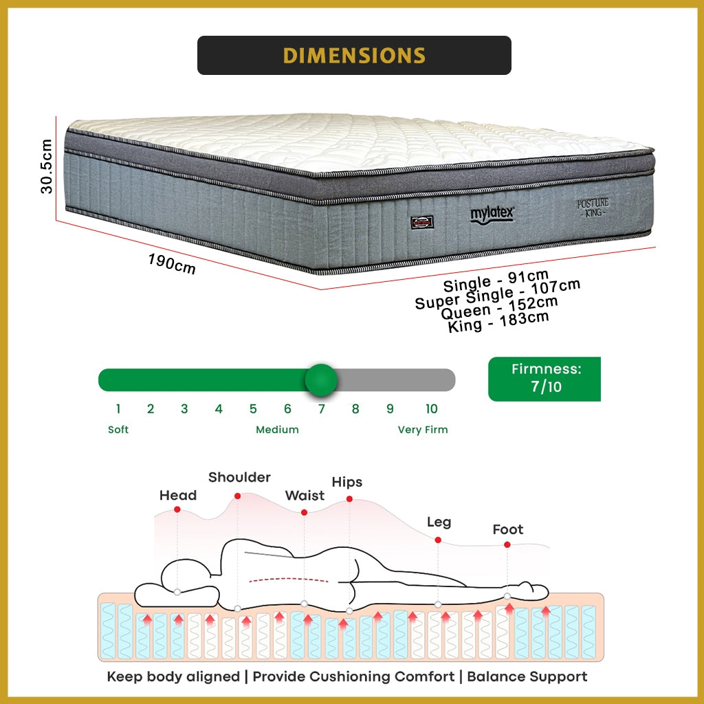 MyLatex Posture King 12" Pocketed Spring Mattress Natural Latex - All Sizes Available