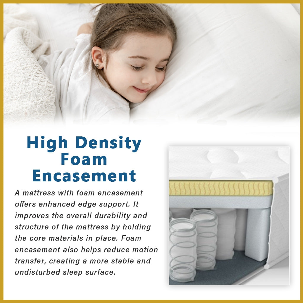 Honey Cambridge 12" Graphene Series 7-Zone Pocket Spring Anti-Static Mattress - All Sizes