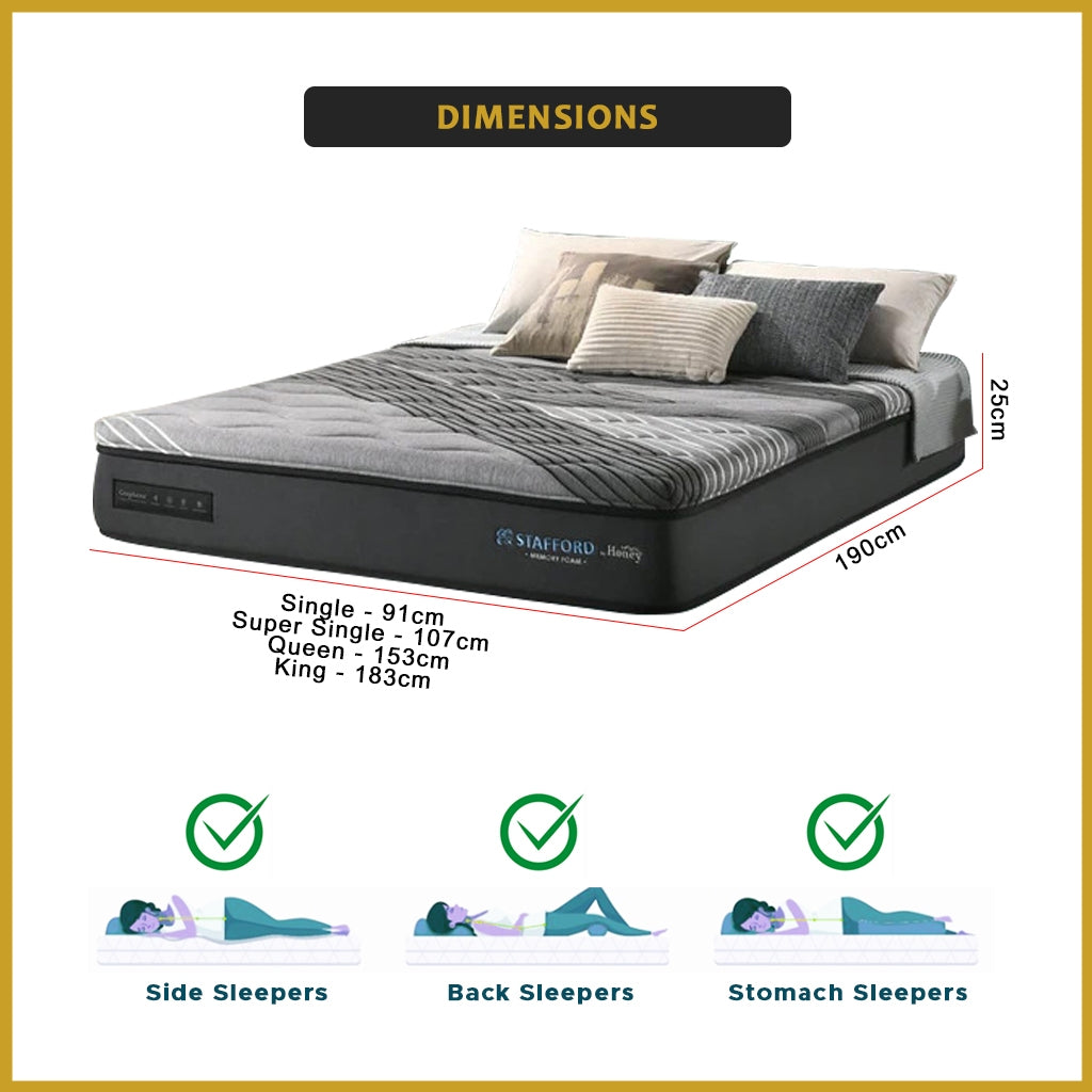 Honey Stafford 10" Graphene Series Memory Foam Anti-Static Mattress - All Sizes