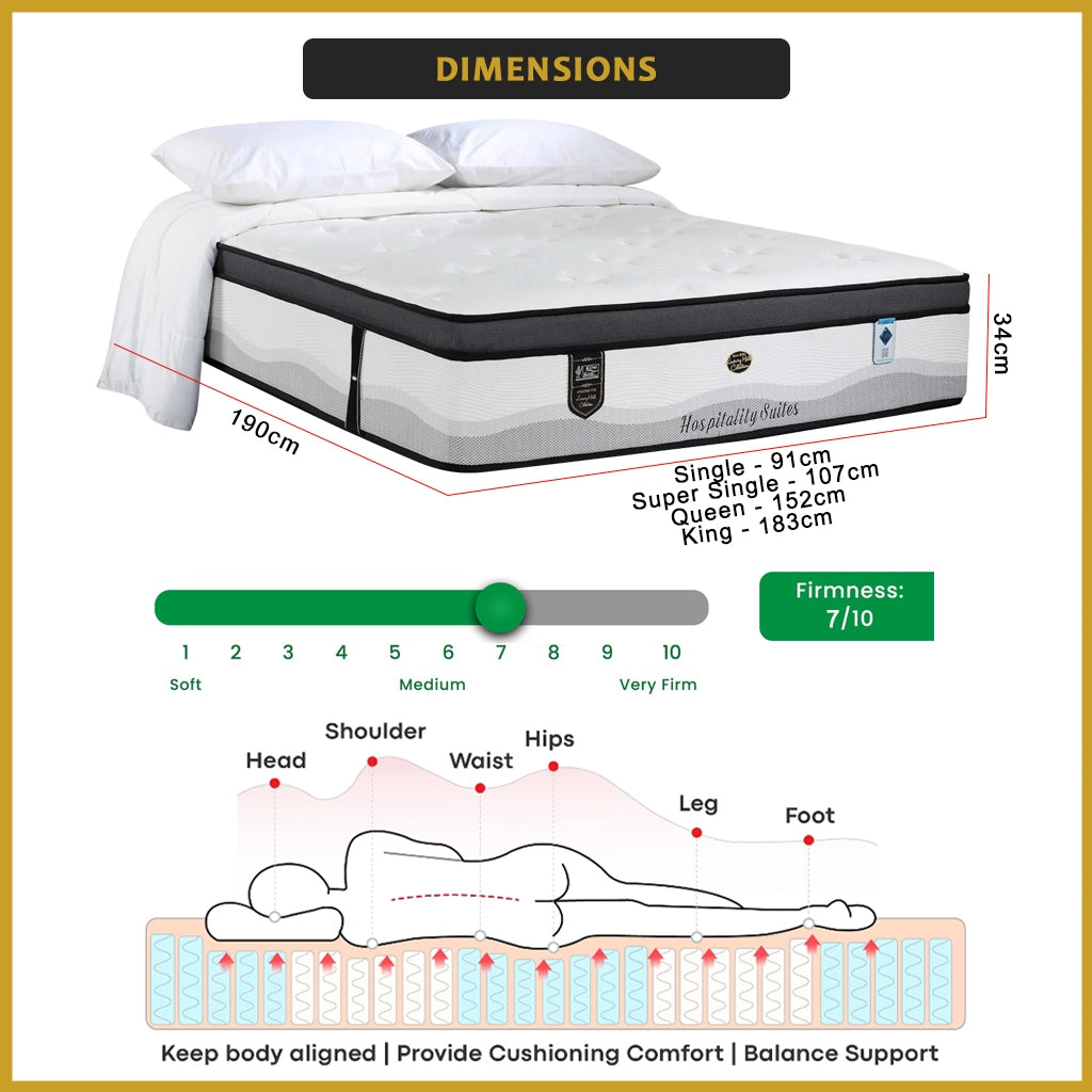 King Koil Hospitality Suites 13.3" Mattress Extended Life Collection -w/ Pillow- All Size