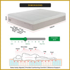 King Koil Simplicity GENTLE 12.6" Mattress Flax Linen Collection - w/ Pillow