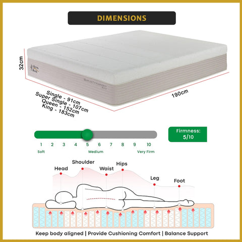 Image of King Koil Simplicity GENTLE 12.6" Mattress Flax Linen Collection - w/ Pillow