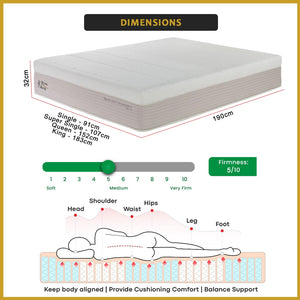 King Koil Simplicity GENTLE 12.6" Mattress Flax Linen Collection - w/ Pillow