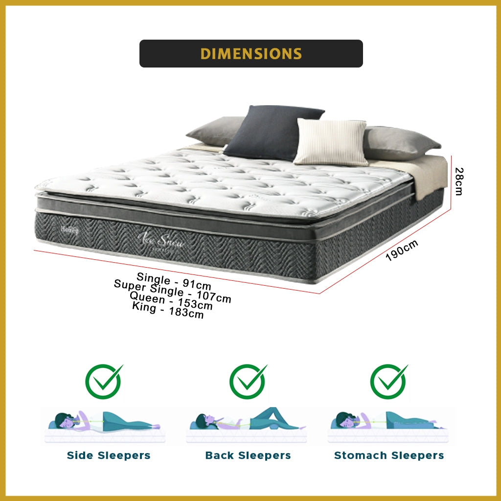 Honey Ice Snow 11" SensICE Series Bonnel Spring Cooling Fabric Mattress - All Sizes
