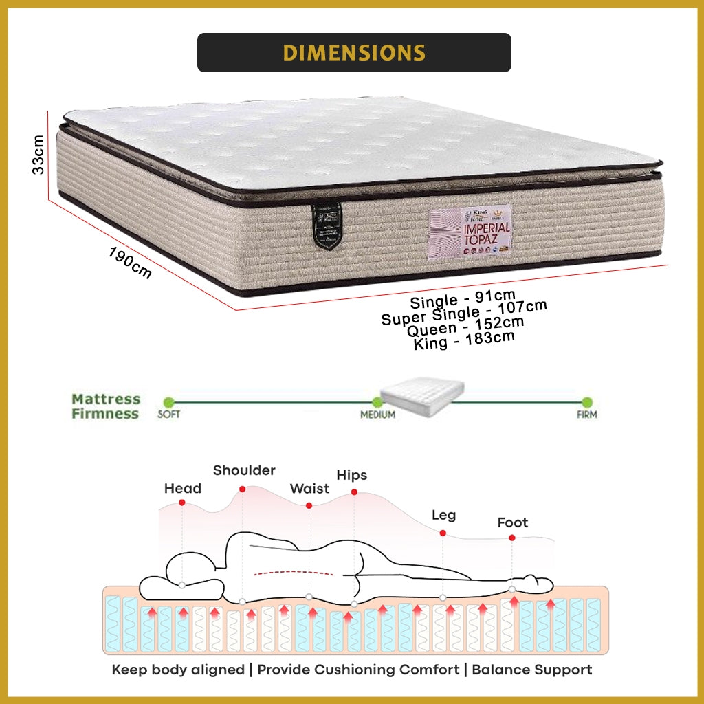 King Koil Imperial Topaz 13" Mattress Chiropractic Coil - Bundle w/ Pillow - All Sizes