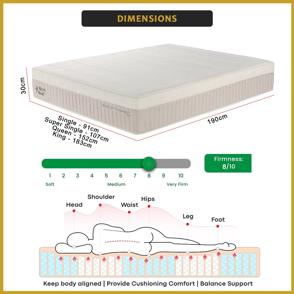 King Koil Simplicity FIRM 12" Mattress Flax Linen Collection - w/ Pillow