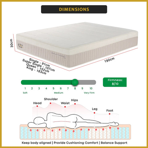 Image of King Koil Simplicity FIRM 12" Mattress Flax Linen Collection - w/ Pillow