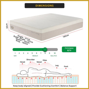 King Koil Simplicity FIRM 12" Mattress Flax Linen Collection - w/ Pillow