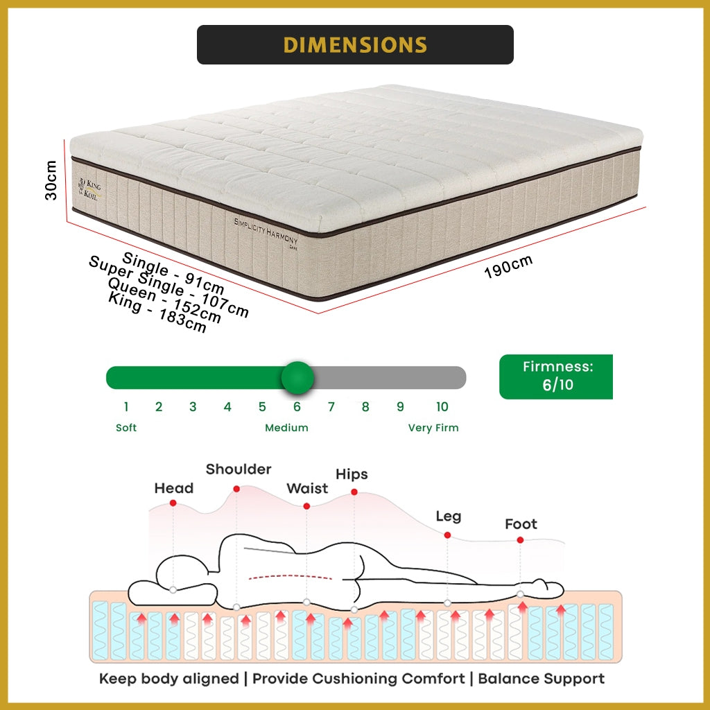 King Koil Simplicity CARE 12" Mattress Flax Linen Collection - w/ Pillow - All Sizes