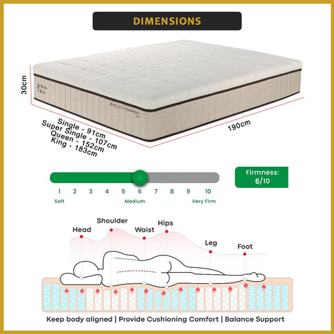 Image of King Koil Simplicity CARE 12" Mattress Flax Linen Collection - w/ Pillow - All Sizes