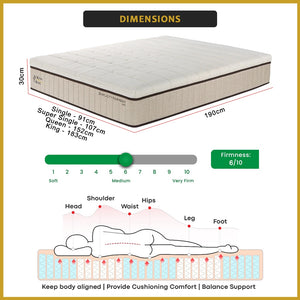 King Koil Simplicity CARE 12" Mattress Flax Linen Collection - w/ Pillow - All Sizes