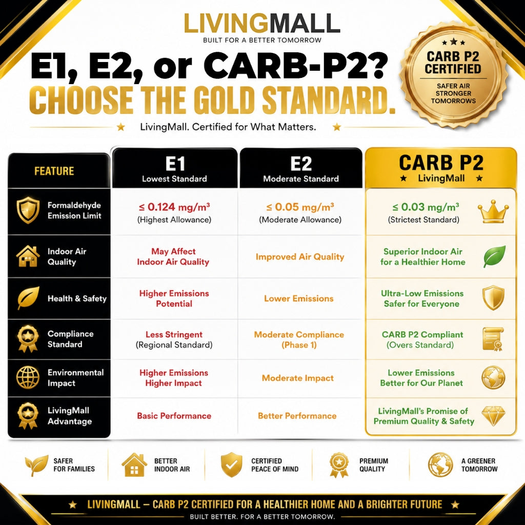 Ishani Shoe Cabinet Carb-P2 Certified Laminated Board Fully Laminated Back Panel