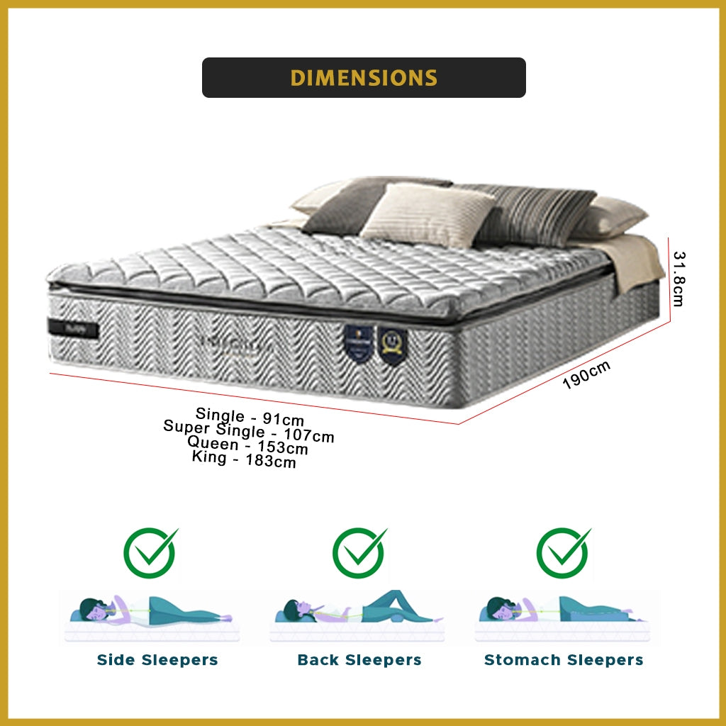 Honey Energise Flex 12.5" Anti-Static 7-Zone Pocket Spring Mattress FREE PILLOW - All Sizes