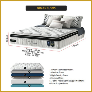 Honey Pure Premium 12" 7-Zone Pocket Spring Mattress - All Sizes Available