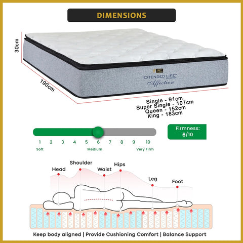 Image of King Koil Affection 12" Mattress Extended Life Collection - w/ Pillow - All Sizes