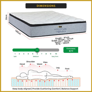 King Koil Affection 12" Mattress Extended Life Collection - w/ Pillow - All Sizes