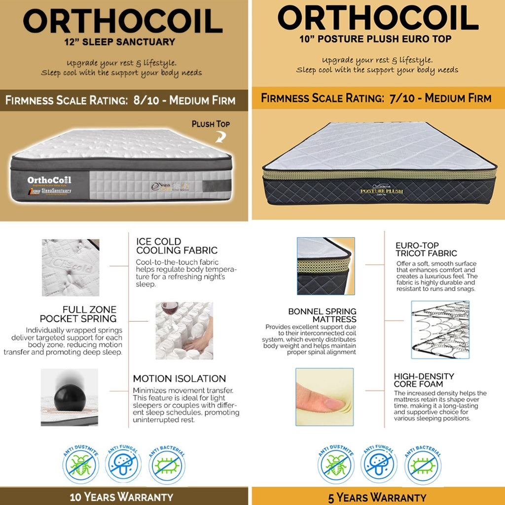 Novah Divan Bed Frame with Foam Padded Headboard PetFriendly - w/ Mattress All Sizes