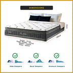 Honey Ice Sense 13" SensICE Series Bonnel Spring Cooling Fabric Mattress - All Sizes