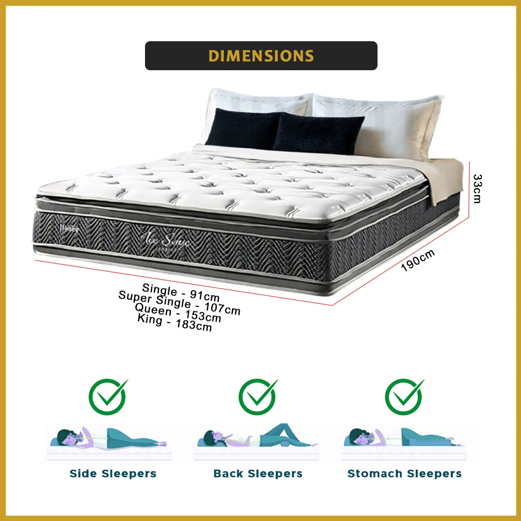 Honey Ice Sense 13" SensICE Series Bonnel Spring Cooling Fabric Mattress - All Sizes