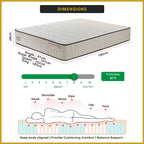 King Koil Simplicity SUPPORT 11" Mattress Flax Linen Collection - w/ Pillow - All Sizes
