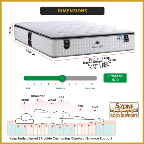Image of King Koil Luxury REST 13.5" Mattress Luxury Hotel Collection 3.0 - w/ Pillow - All Sizes