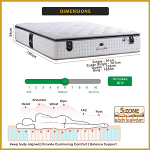 King Koil Luxury REST 13.5" Mattress Luxury Hotel Collection 3.0 - w/ Pillow - All Sizes
