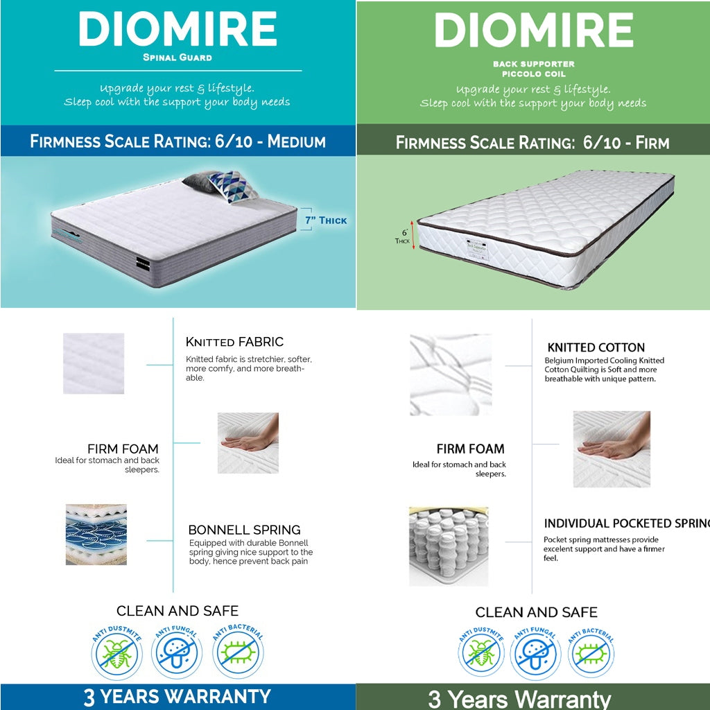 Gonzo Divan Bed Frame Fabric / Faux Leather Colour Options - All Sizes Available