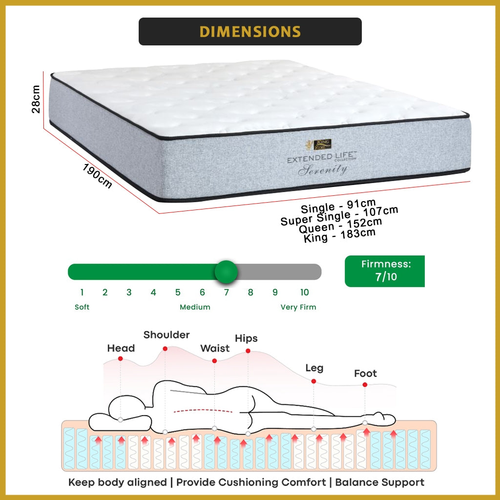 King Koil Serenity 11" Mattress Extended Life Collection - w/ Pillow - All Sizes