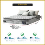Honey Energise Firm 11" Anti-Static 7-Zone Pocket Spring Mattress - All Sizes