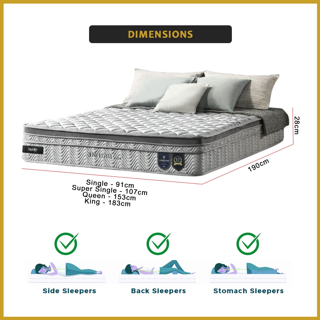 Honey Energise Firm 11" Anti-Static 7-Zone Pocket Spring Mattress - All Sizes