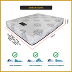 Honey Rubberest 8" Mattress Latex Spine Support Foam - All Sizes Available